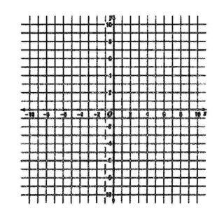 sample grid